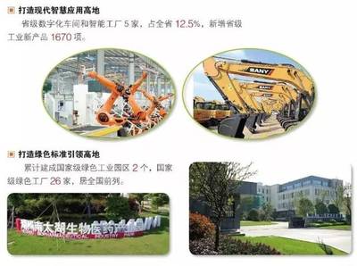 【數(shù)說(shuō)湖州2018】“六個(gè)城市”篇
